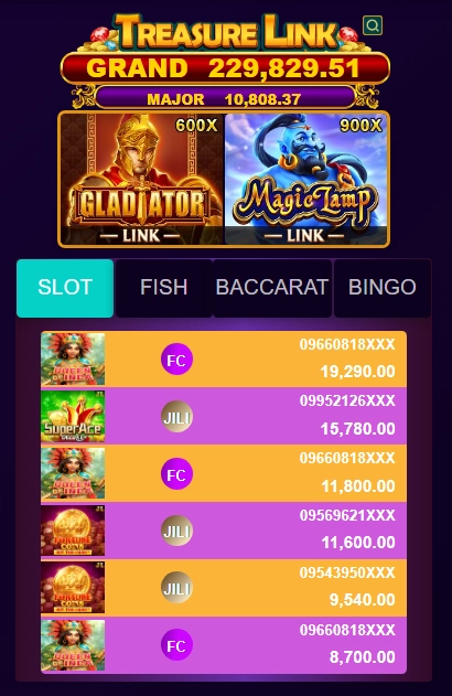 SSBet77 The Most Hit Treasure Link slot game interface with jackpot feature