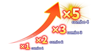jili super ace game feature-Combo Multiplier